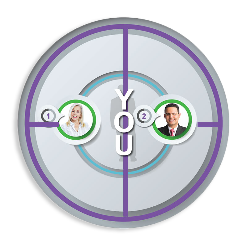 investor image