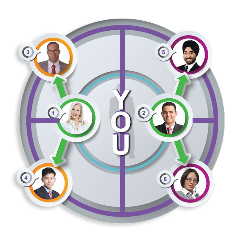 investor image